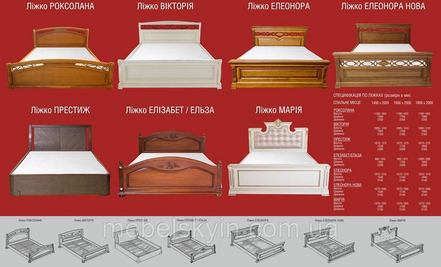 Біле двоспальне ліжко Елізабет із масиву дерева вільха 1754873379 фото